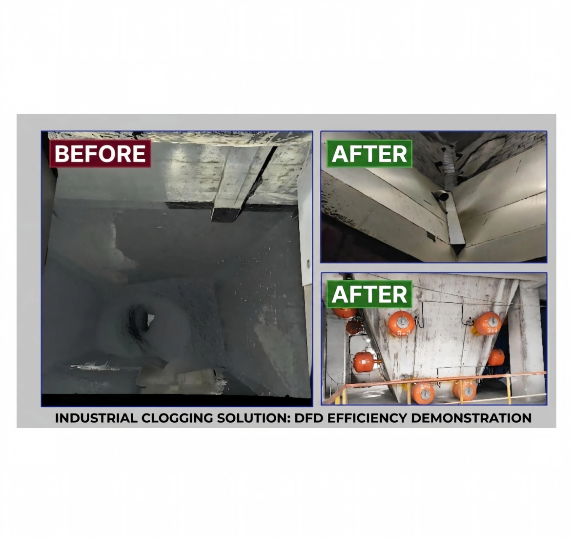 industrial clogging solution dfd efficiency demonstration