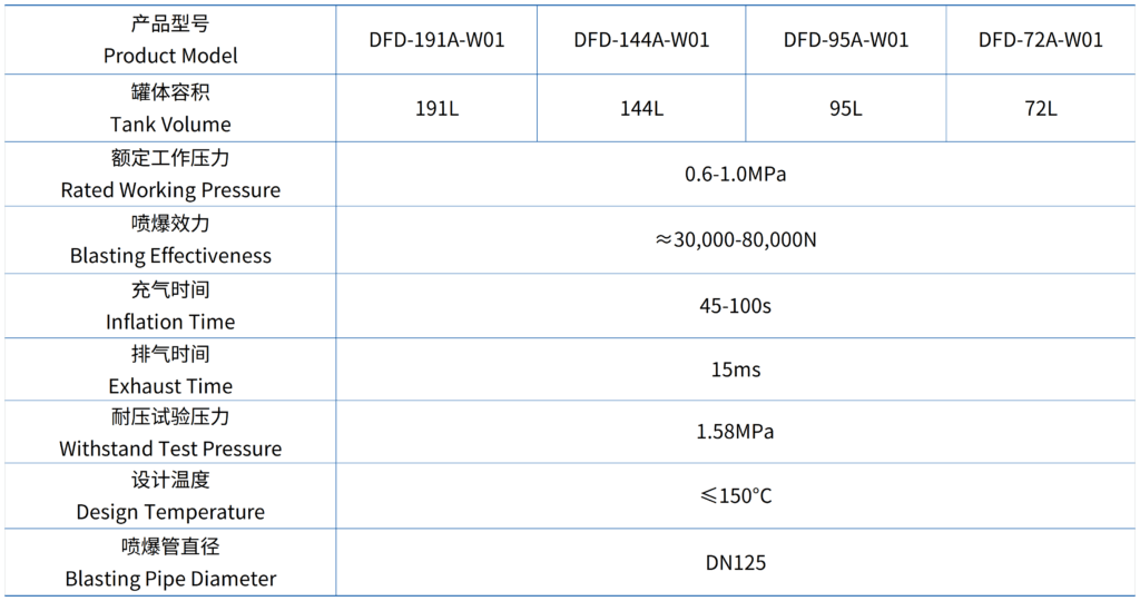 devondi air cannon model specification